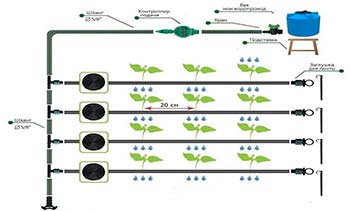 Каркас для теплицы